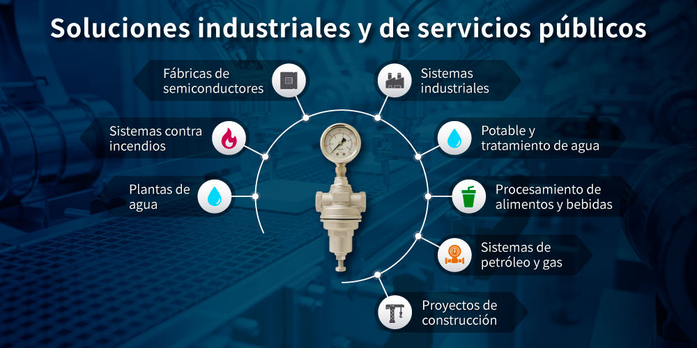 Aplicaciones de la válvula reductora de presión de acción directa Aplicaciones de la válvula reductora de presión de acción directa Z-Tide
