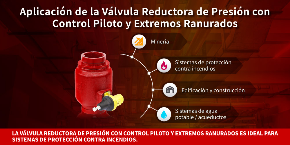 Aplicación de la válvula reductora de presión con control piloto y extremo ranurado Z-Tide