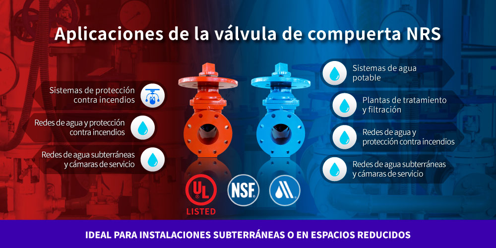 Aplicaciones de la válvula de compuerta NRS Application of Hants NRS gate valve with Signal Switch for fire protection and drinking water systems