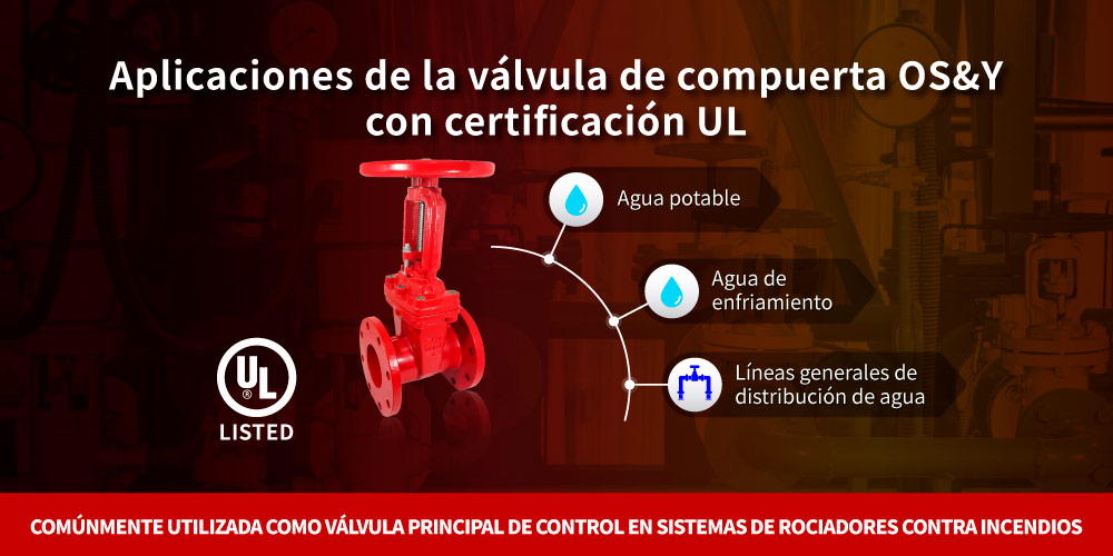 Aplicación de la válvula de compuerta UL OS&Y con certificación UL Aplicación de la válvula de compuerta UL OS&Y de Hants