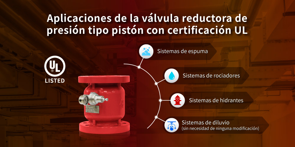 Aplicación de la válvula reductora de presión tipo pistón UL de Z-Tide