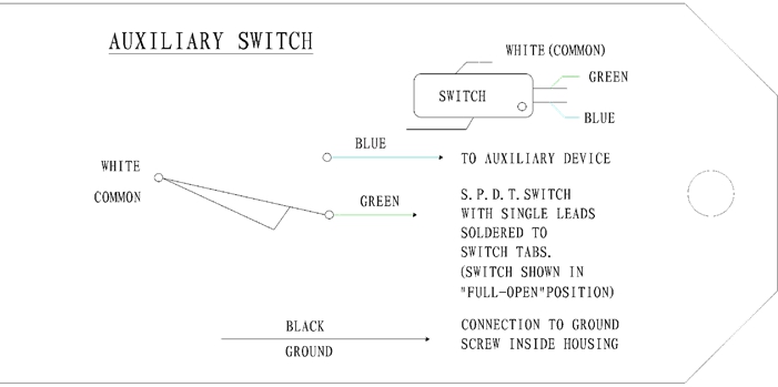 Diagrama de cableado del interruptor de supervisión Diagrama de cableado del interruptor de supervisión