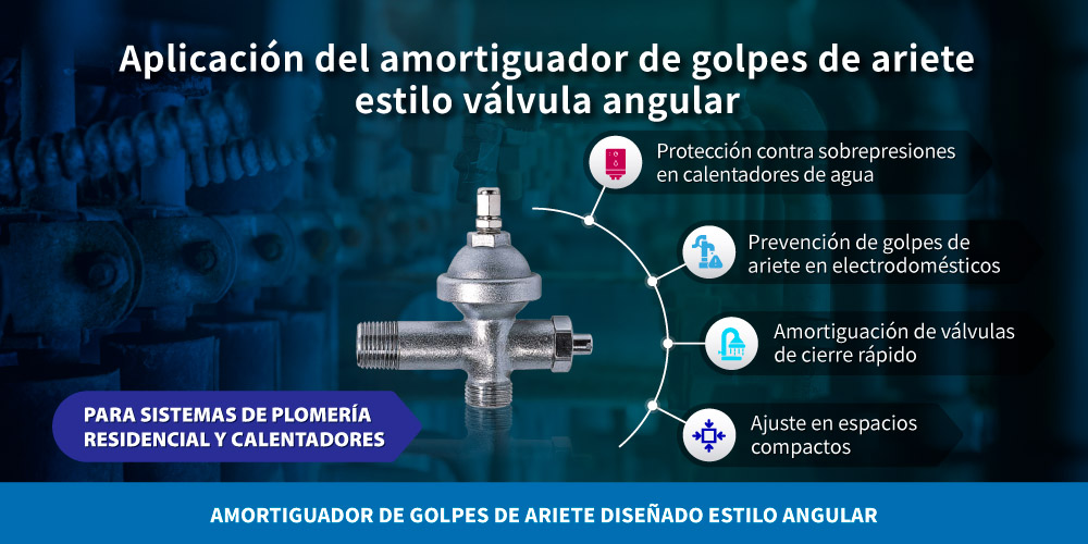 Aplicaciones del amortiguador de golpe de ariete de Z-Tide y tipo válvula angular